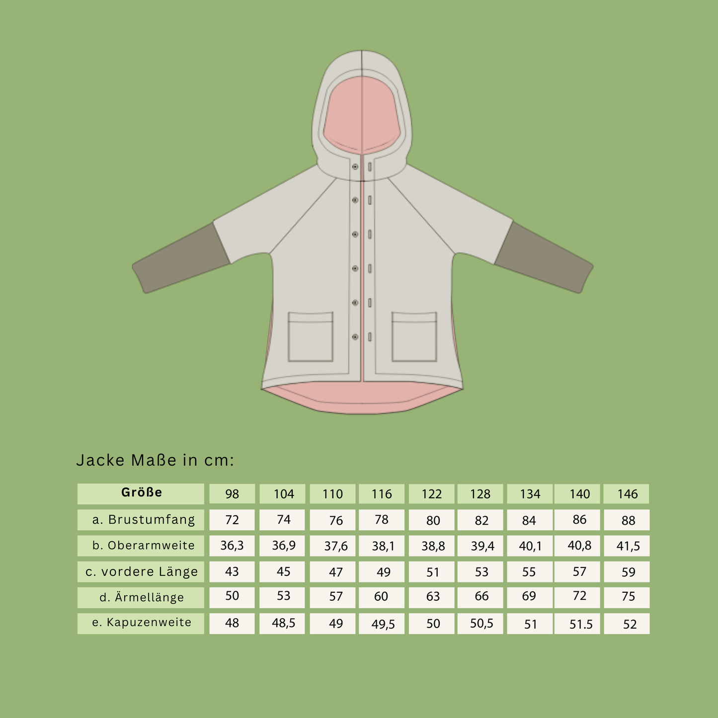 Schnittmuster Kinderjacke nähen – Kapuzenjacke Tove - Gr. 98–146